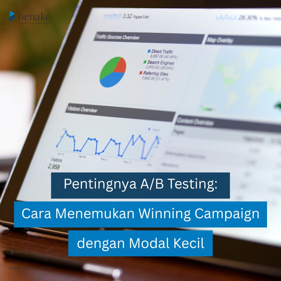 Bagan perbandingan dua variasi iklan (A vs B) untuk melihat mana yang lebih unggul